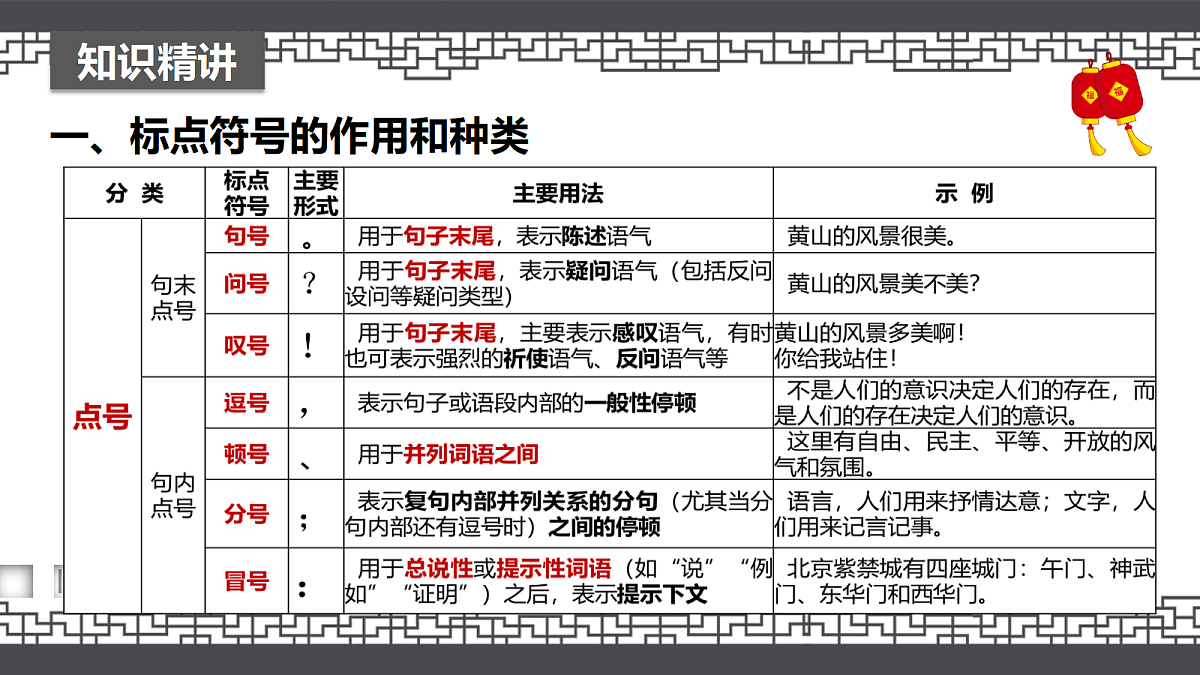 17268170第6页