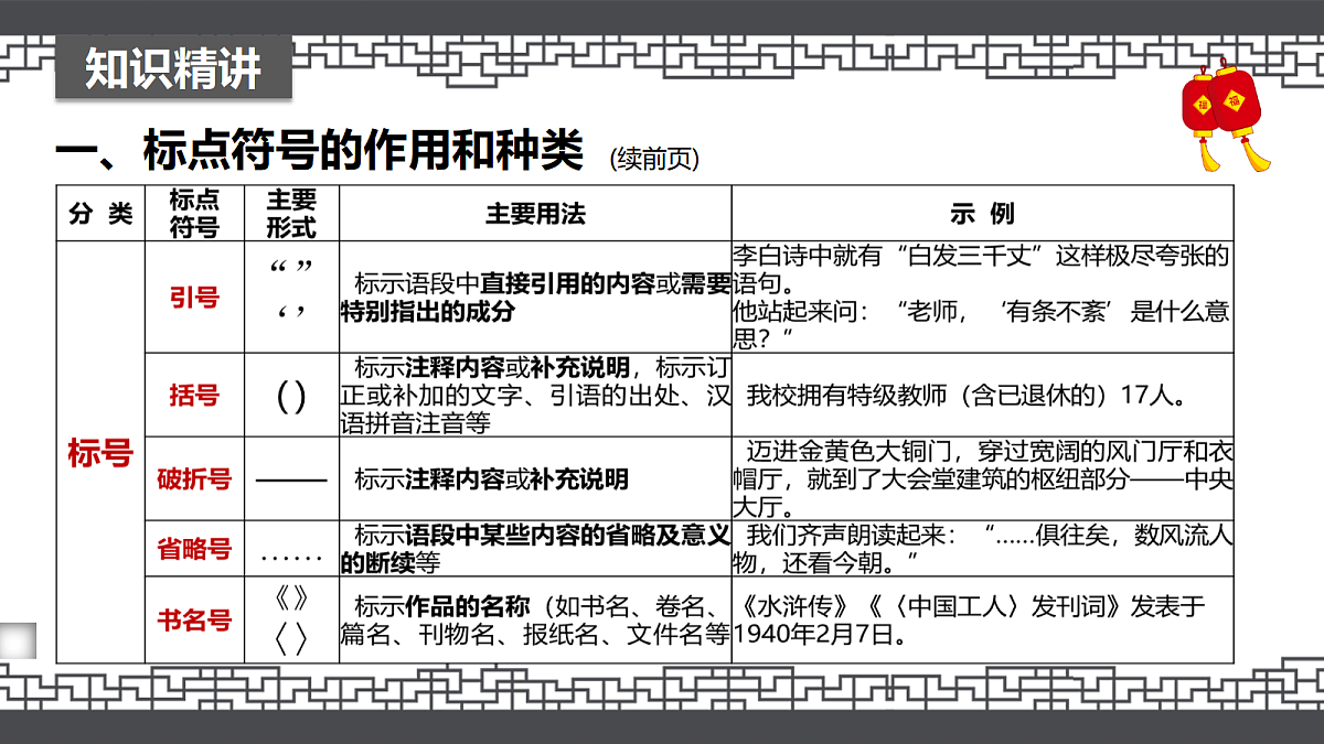 17268170第7页