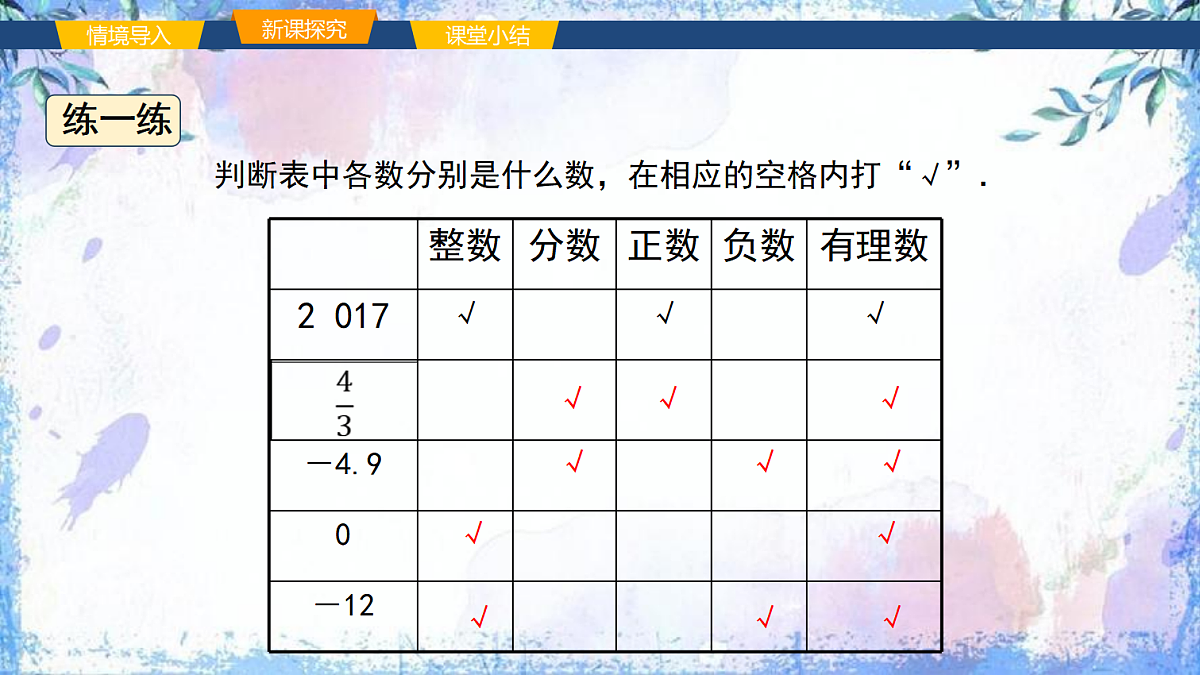 17268199第7页