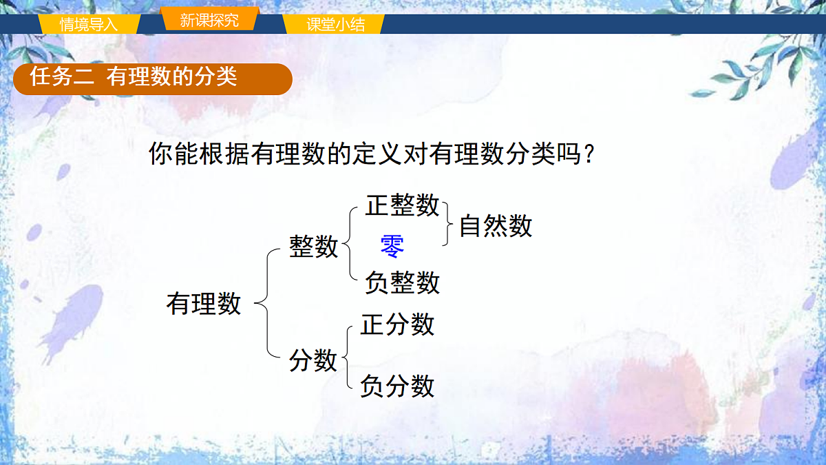 17268199第8页