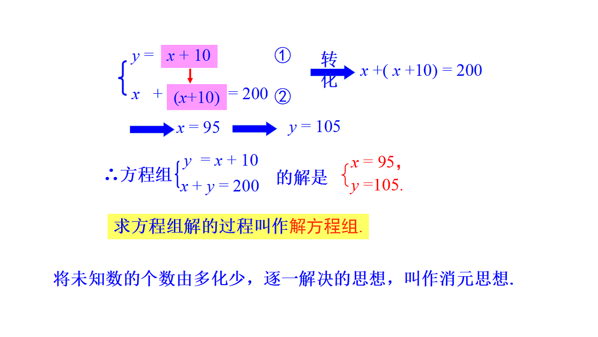 17268338第6页