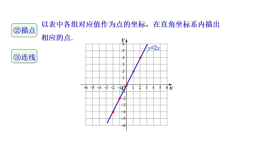 17268340第5页