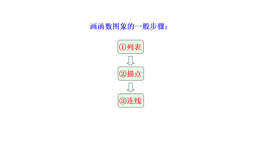 17268340第6页