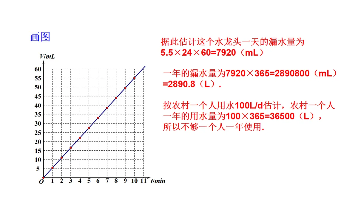 17268341第7页