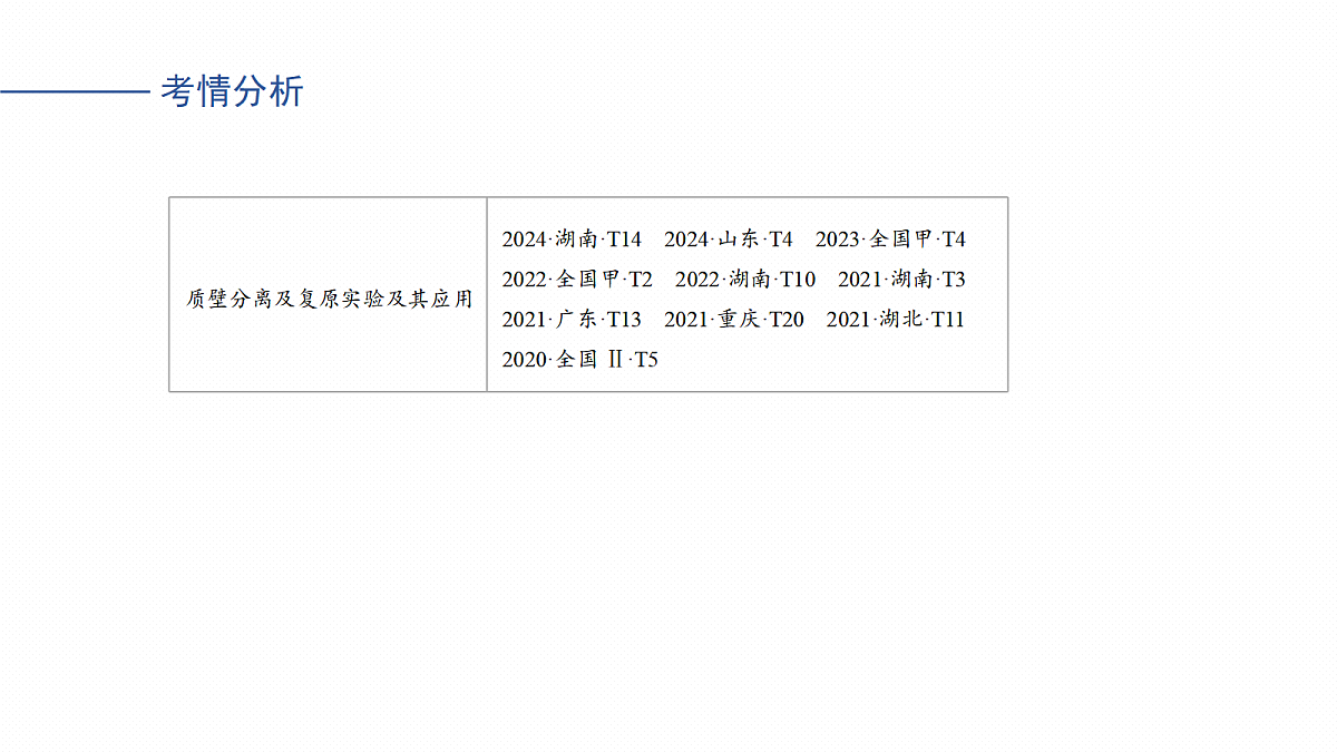 17268668第3页