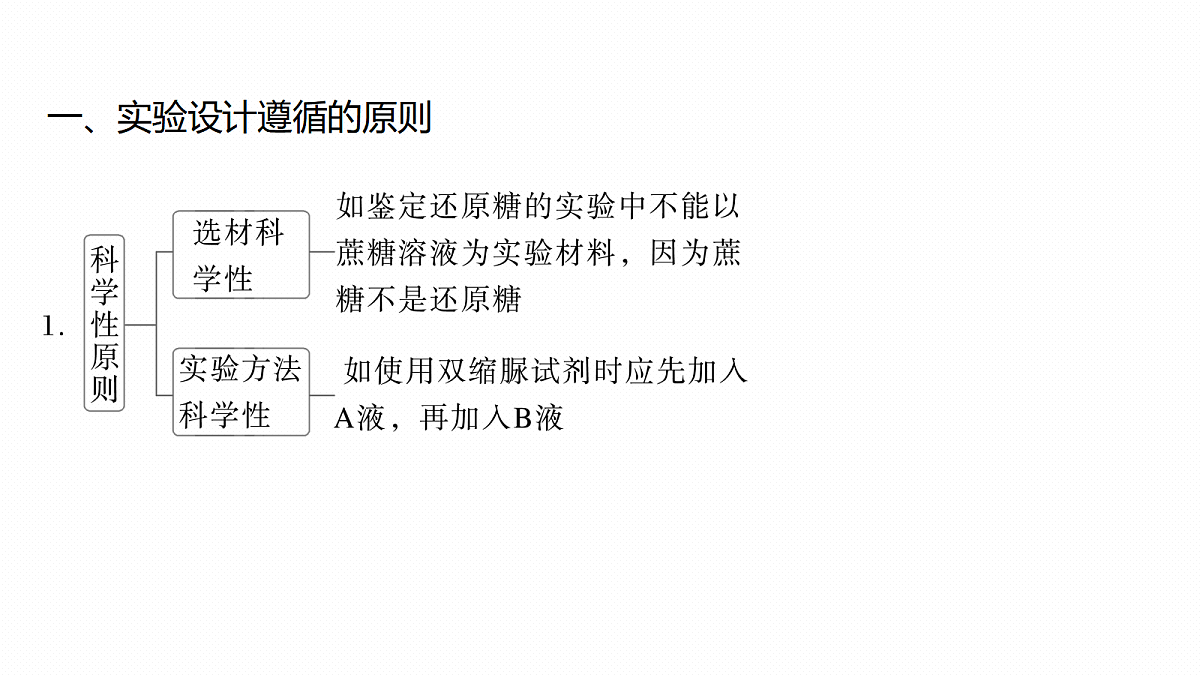 17268673第2页