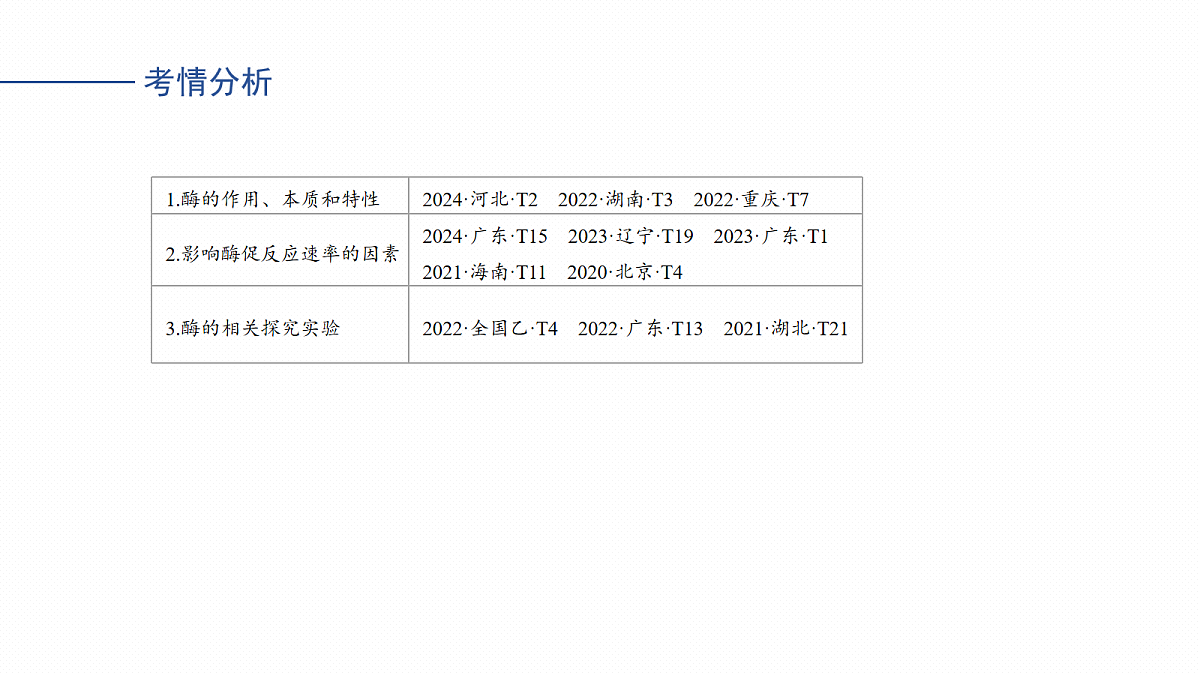 17268675第3页
