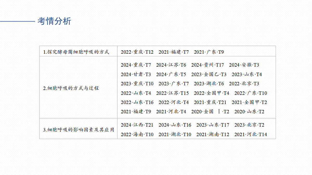 17268678第3页