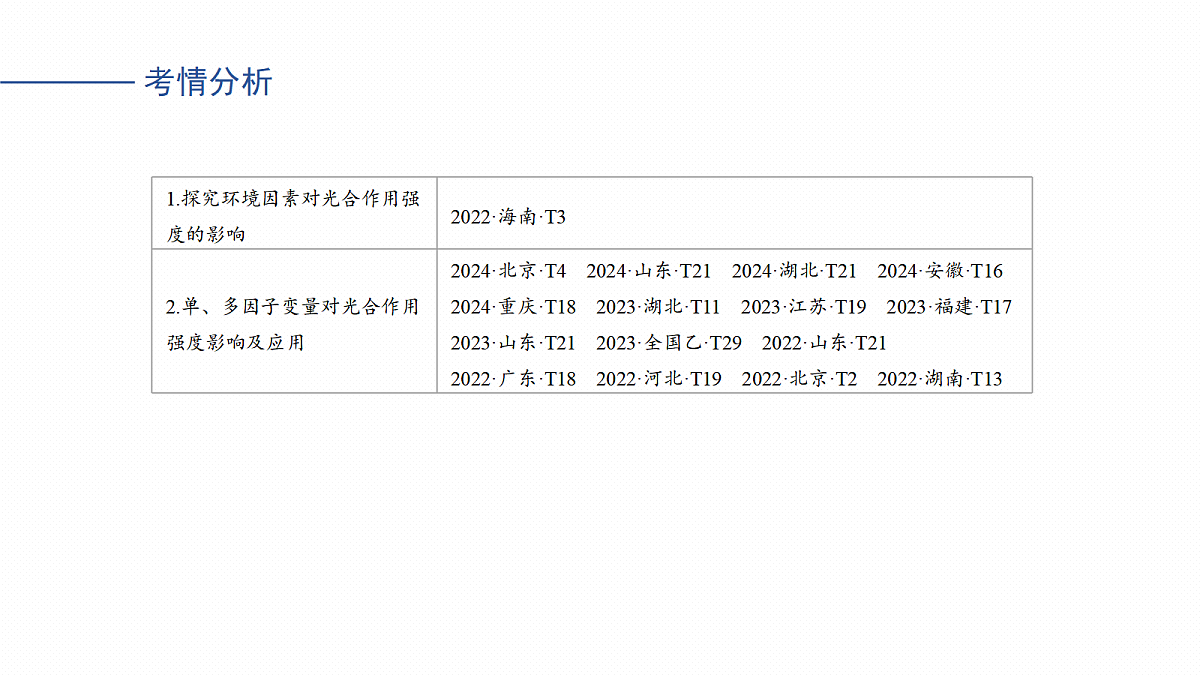 17268684第3页