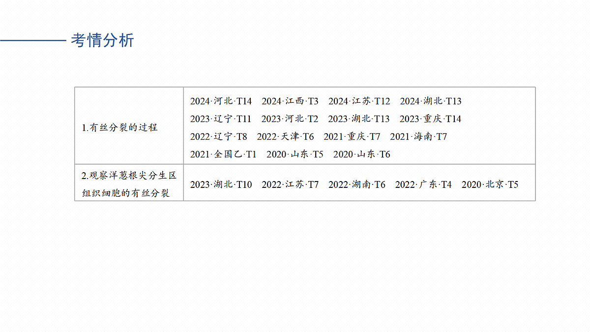 17268692第3页