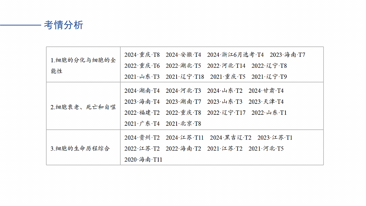 17268698第3页