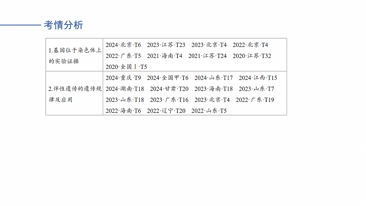 17268708第3页