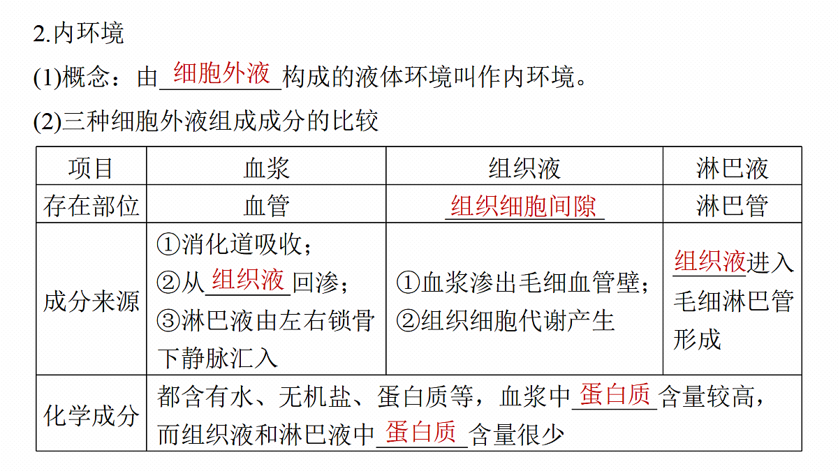 17268727第8页