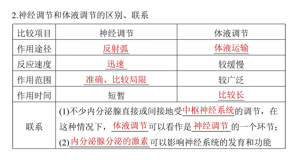 17268734第8页