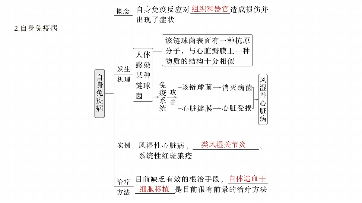 17268736第8页