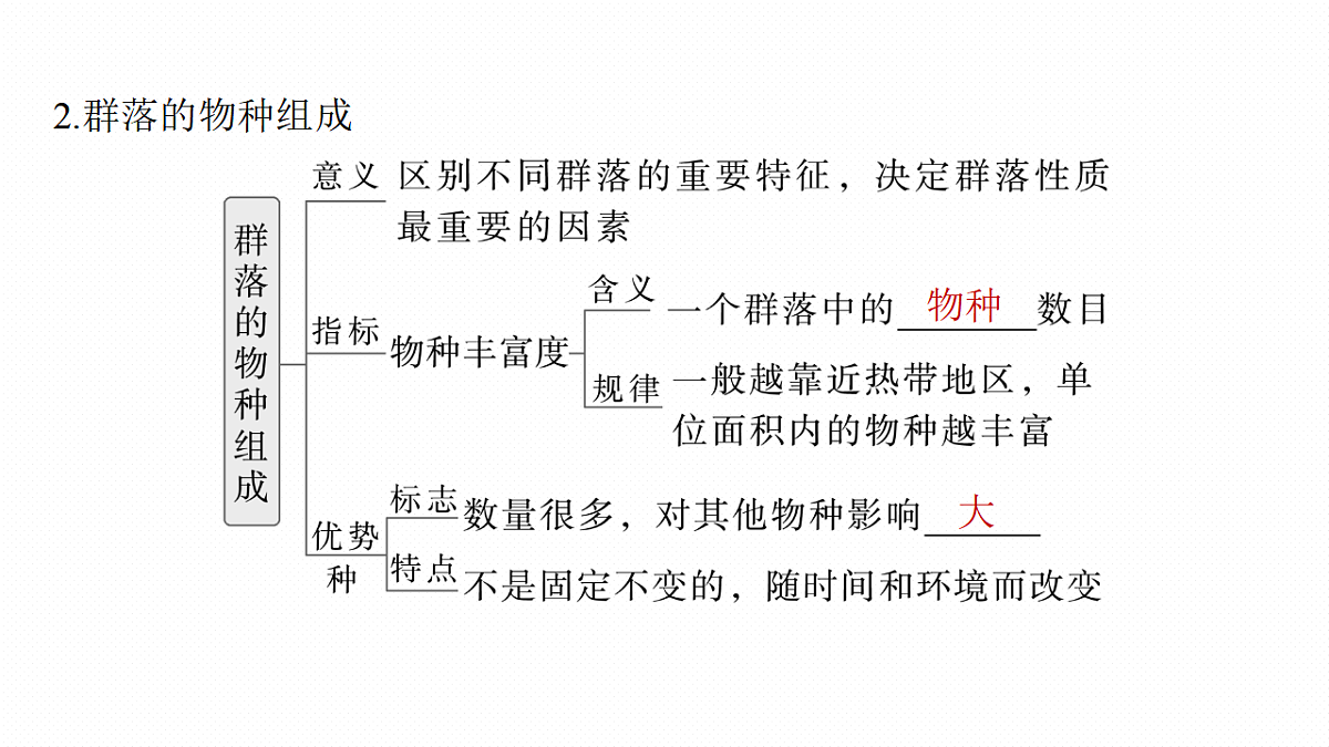 17268741第8页