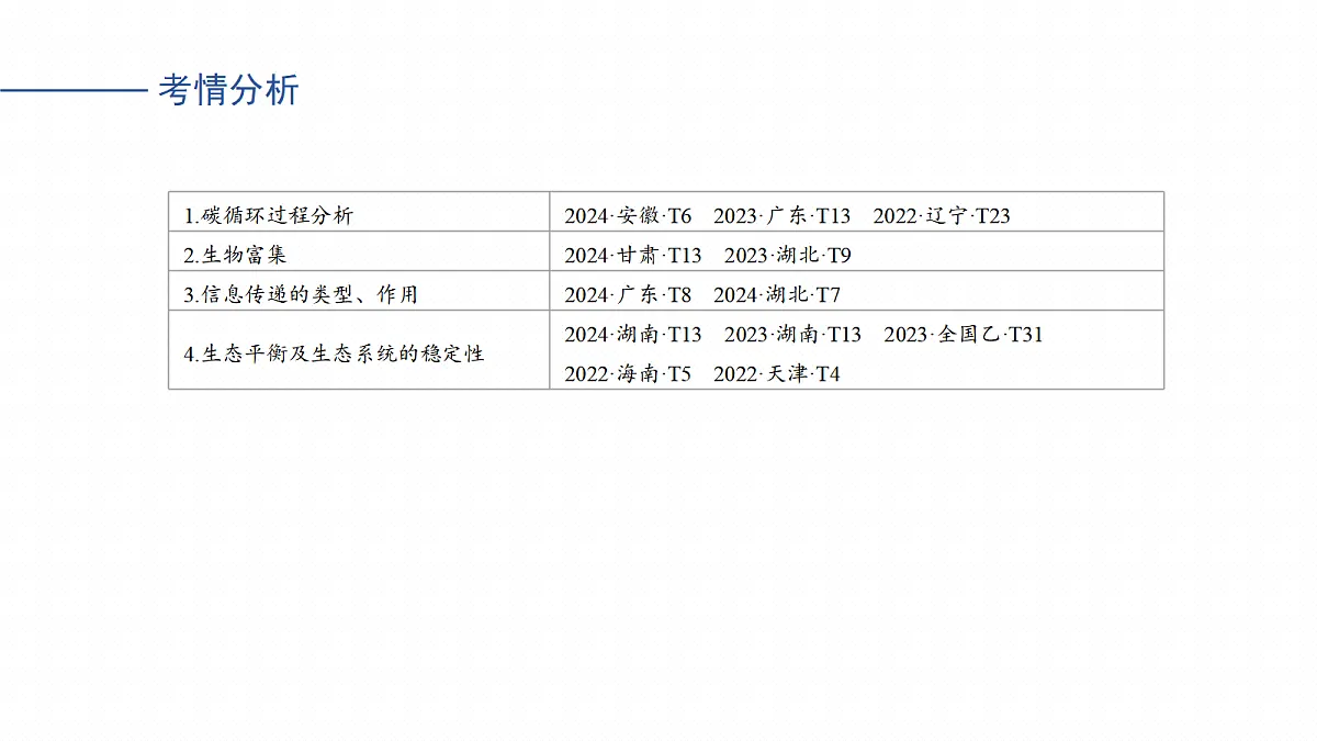 17268743第3页