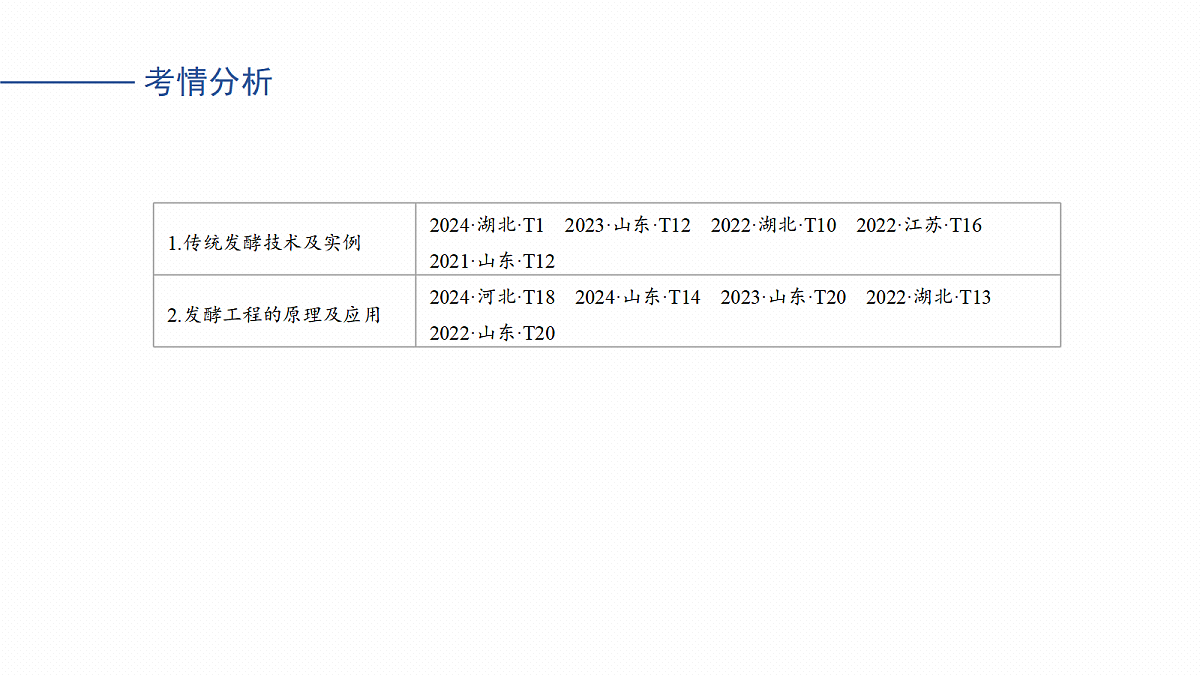 17268745第3页