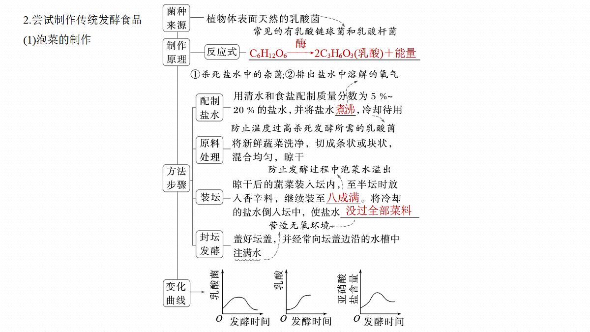 17268745第7页