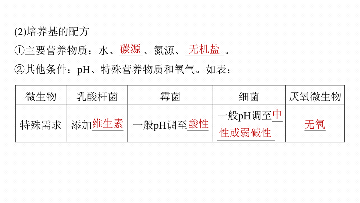 17268746第8页