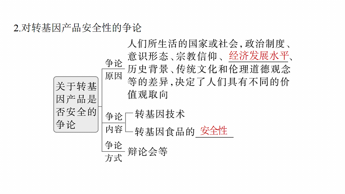 17268752第7页