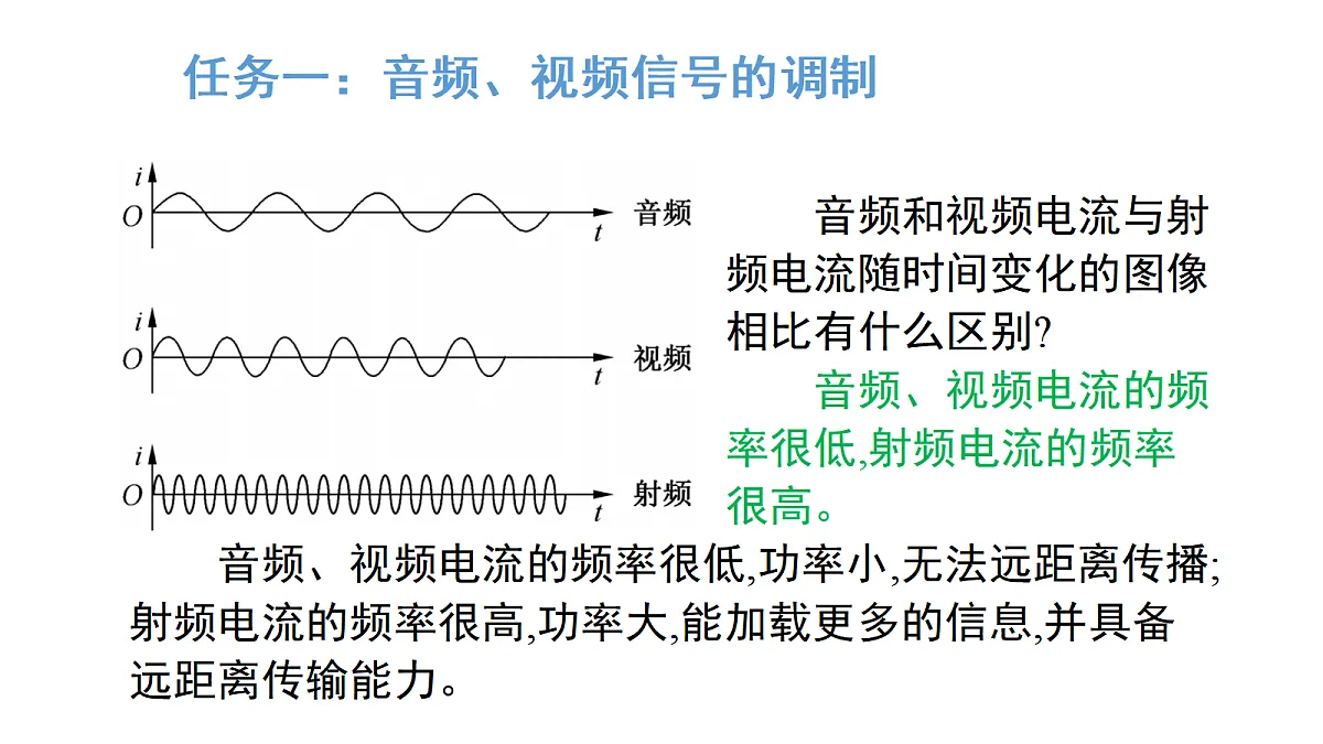 17269102第5页