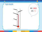 新大象版科學(xué)三年級上冊 第一單元 第一課《測量氣溫》課件