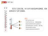 小学科学新教科版三年级上册1.9天气单元小结教学课件（2025秋版）