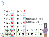 5.1.1 7的乘法口訣（課件）2025-2026學(xué)年人教版二年級(jí)數(shù)學(xué)上冊(cè)