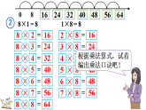 5.1.2 8的乘法口訣（課件）2025-2026學(xué)年人教版二年級(jí)數(shù)學(xué)上冊(cè)