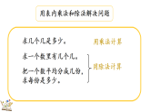 5.4 練一練（課件）2025-2026學(xué)年人教版二年級(jí)數(shù)學(xué)上冊(cè)