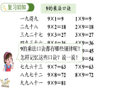 5.1.5 練一練（課件）2025-2026學(xué)年人教版二年級(jí)數(shù)學(xué)上冊(cè)