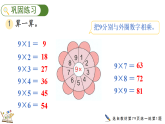 5.1.5 練一練（課件）2025-2026學(xué)年人教版二年級(jí)數(shù)學(xué)上冊(cè)