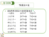 5.1.3 練一練（課件）2025-2026學(xué)年人教版二年級(jí)數(shù)學(xué)上冊(cè)