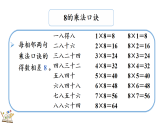 5.1.3 練一練（課件）2025-2026學(xué)年人教版二年級(jí)數(shù)學(xué)上冊(cè)