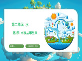 教科版（2024）科学三年级上册 2.2 水珠从哪里来(课件)