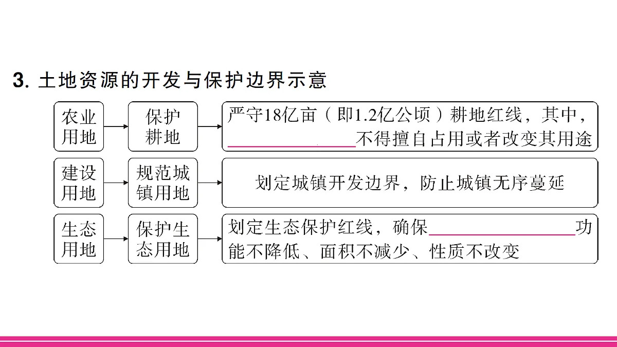 17270109第6页