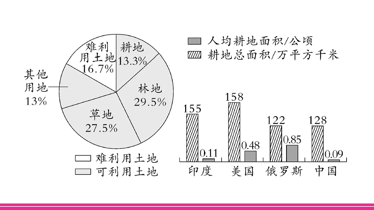 17270109第8页