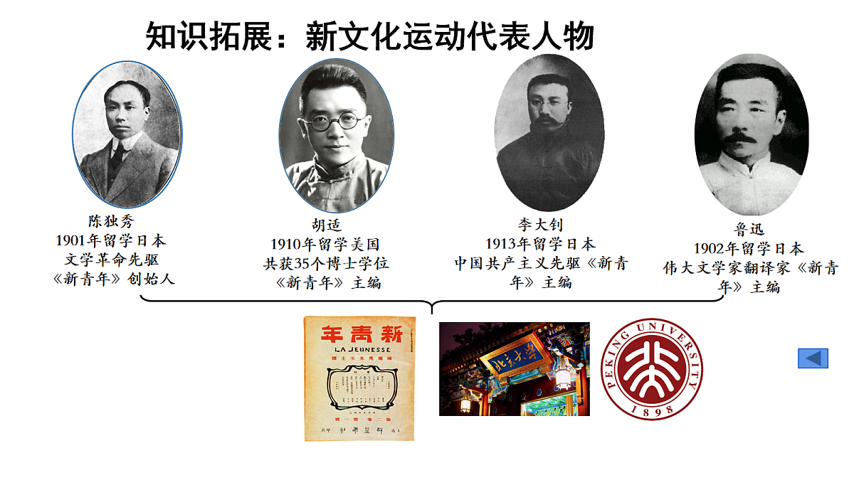17270126第6页