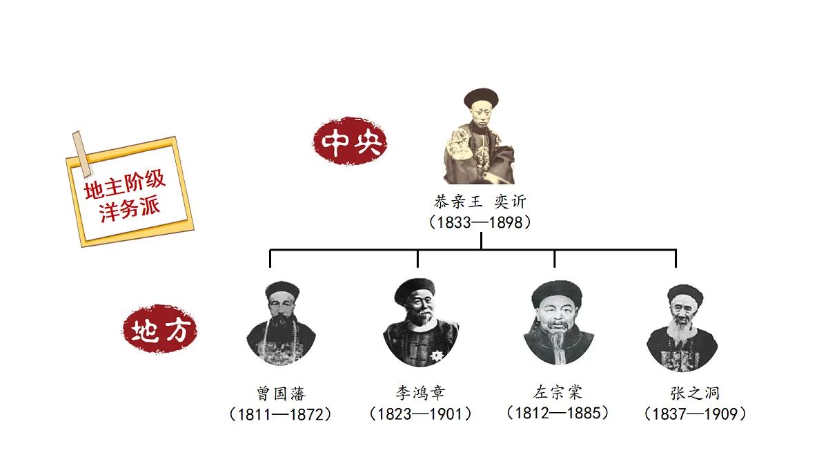 17270128第4页