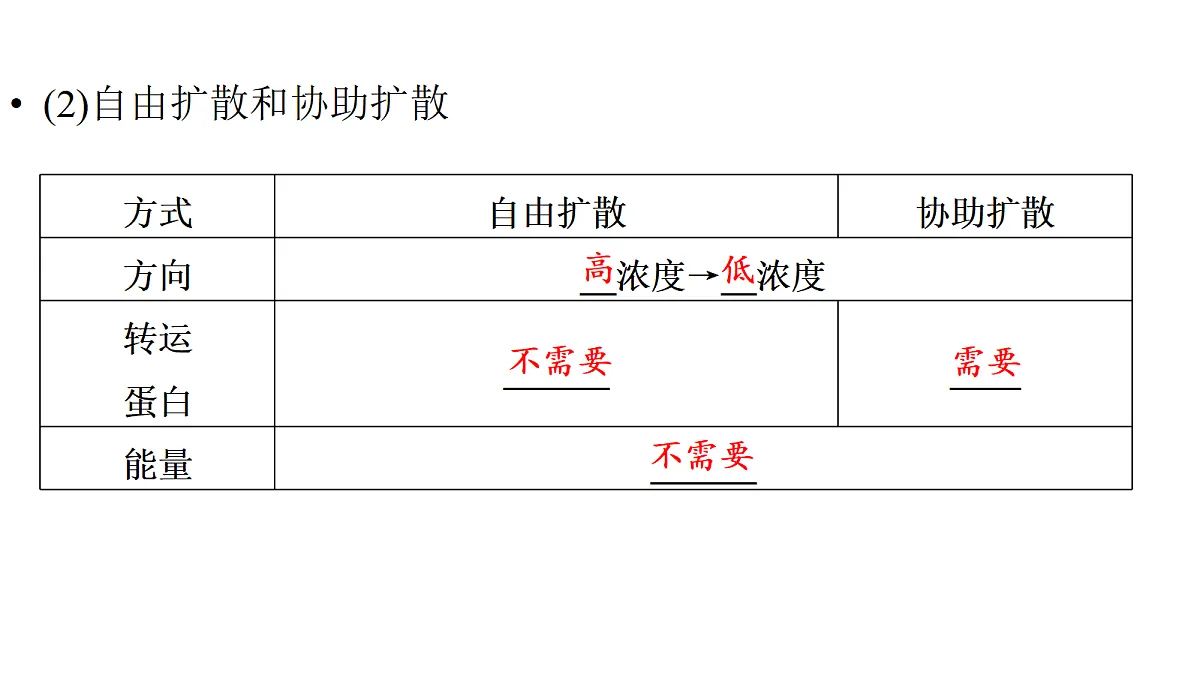 17270141第6页
