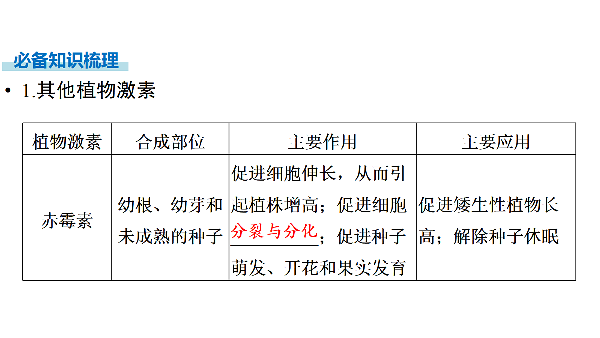 17270170第5页