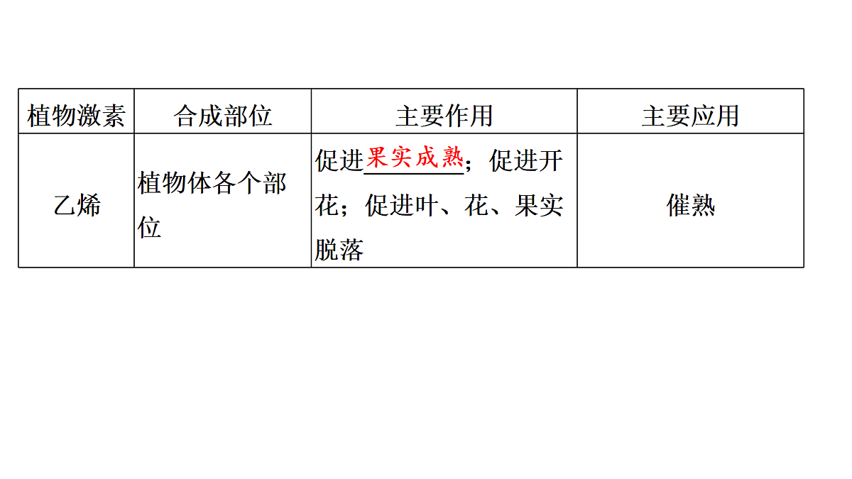 17270170第7页