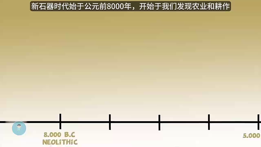 人教版美术一年级下册 第二单元第一课《  时空印记  远古的信息》课件第6页