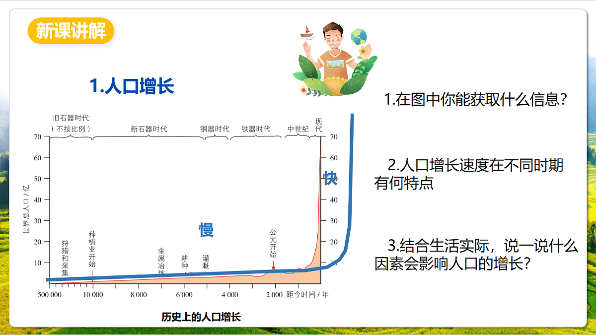 17270531第3页