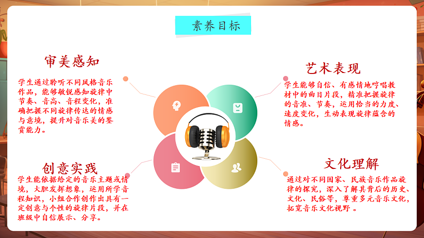 【新教材】人教版音乐八年级上册-《学习项目三 让旋律“不一般”》-课件第3页