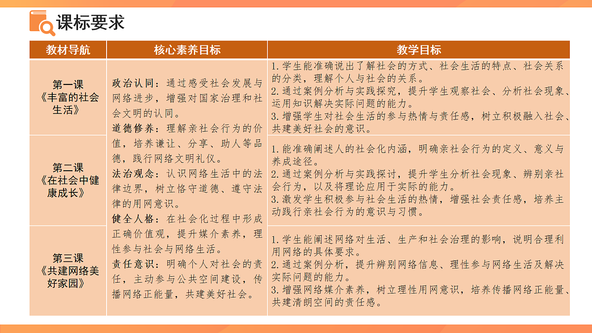 17270868第3页