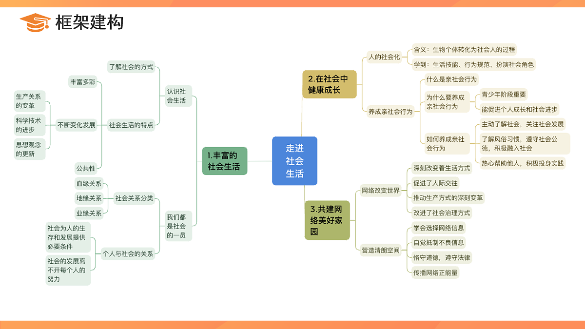 17270868第4页