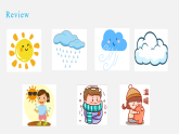 Unit6 Weather wrap-up time（课件）-2025-2026学年译林版（三起）（2025）英语四年级上册