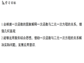 5.5 一次函数与二元一次方程（课件）2025-2026学年苏科版八年级数学上册 7 过于简单